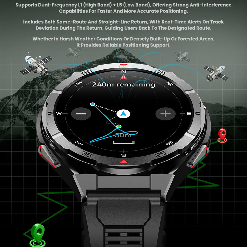 ساعة ذكية جديدة نظام تحديد الم - مراجعة Smartwatch Faces وسعره