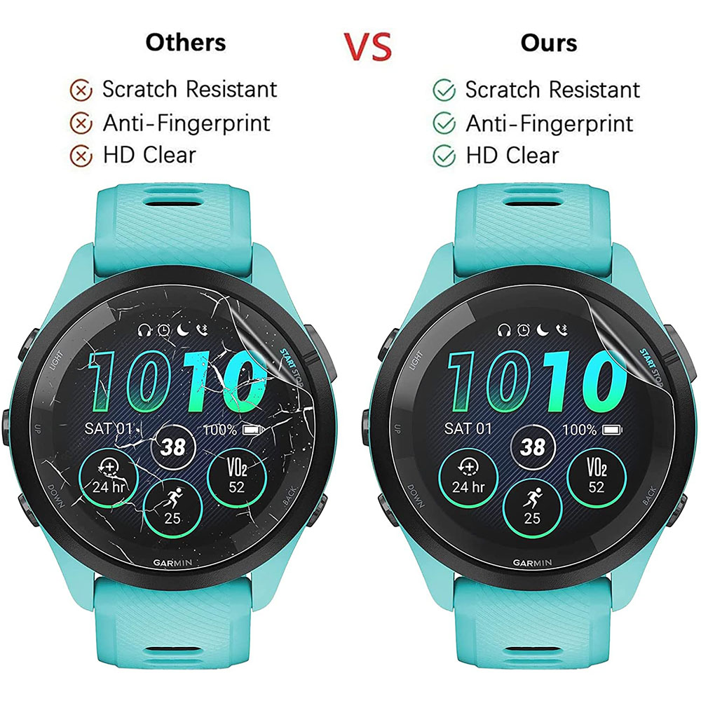 3 قطعة لينة HD هيدروجيل طبقة ر - مراجعة Garmin Smartwatch Accessories وسعره
