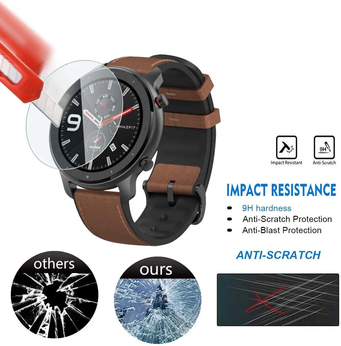 9H الزجاج المقسى فيلم ل Amazfi - مراجعة Watch Face Protector وسعره